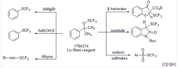 Scientific research achievements of researcher Shen Qilong | New trifluoromethylthiolation reagent - easy to operate, wide substrate, high yield