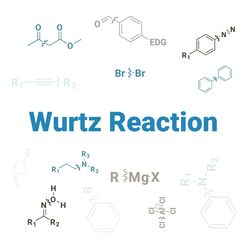 Wurtz Reaction