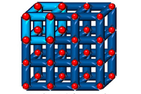 Versatile MOF Materials: Integrated Solutions for Capture, Water Harvesting & Functional Platforms