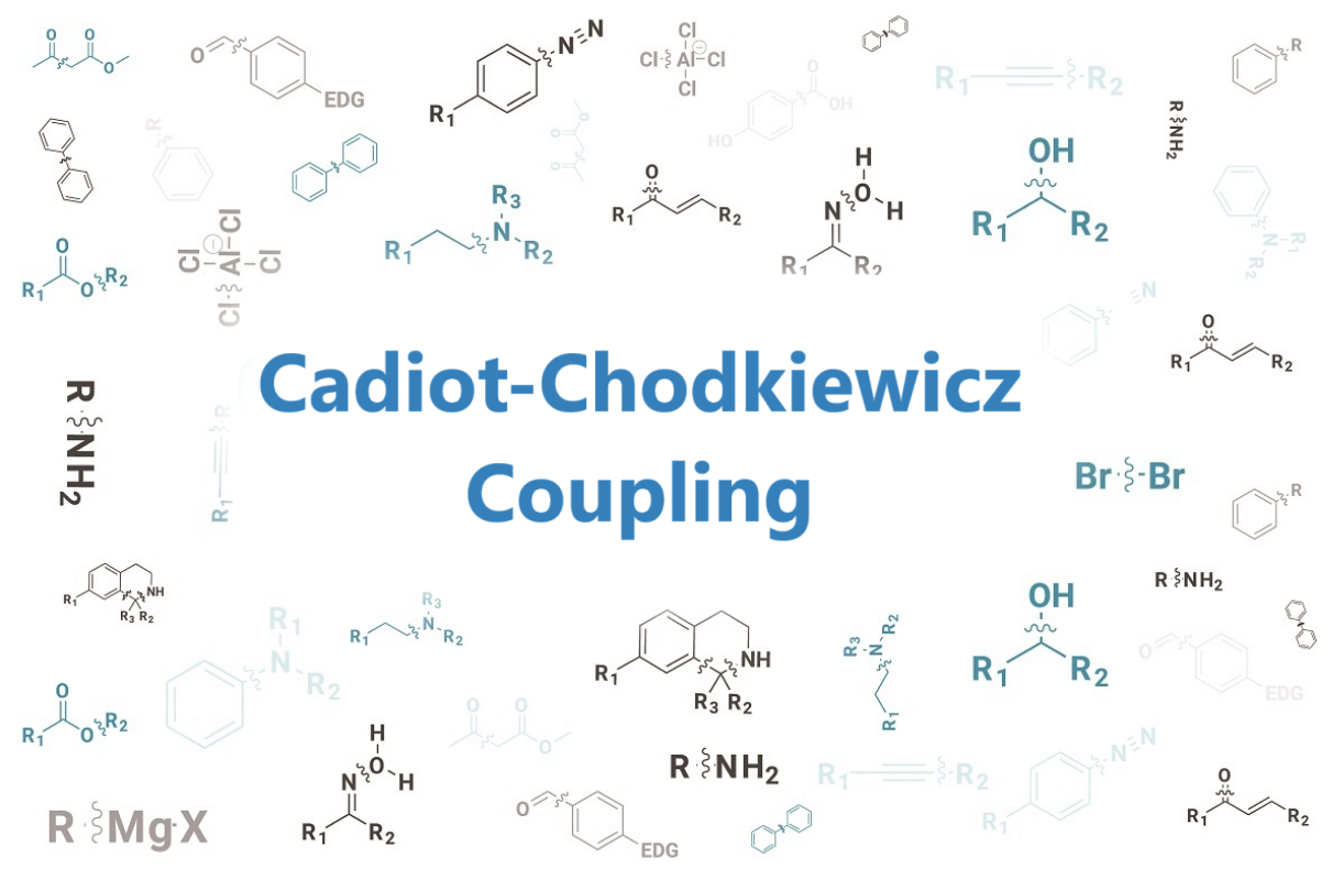 Cadiot-Chodkiewicz Coupling