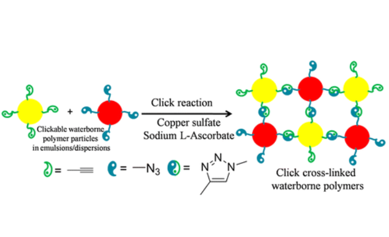 The Top 9 Click Chemistry Life Science Applications you need to know