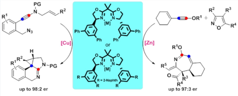 Scientific research achievements of Professor Ye Longwu | A new class of bidentate oxazoline ligands