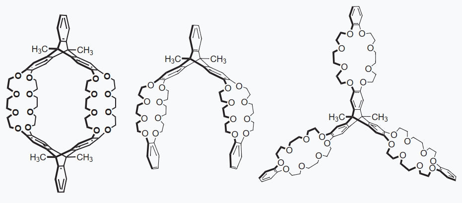 Scientific research achievements of researcher Chen Chuanfeng | triptycene crown ether - rich in derivatization types and can complex a variety of guests