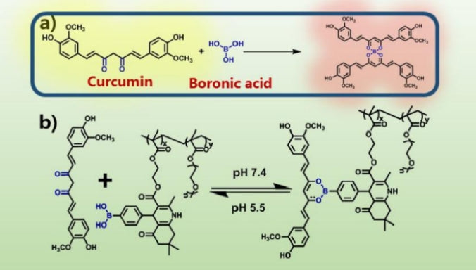 Scientific research achievements of Associate Researcher Tao Lei | New Hantzsch polymer material monomer