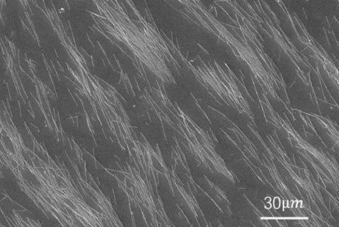 Achieving Microscopic Liquid Mixing with Magnetic Nanostirr