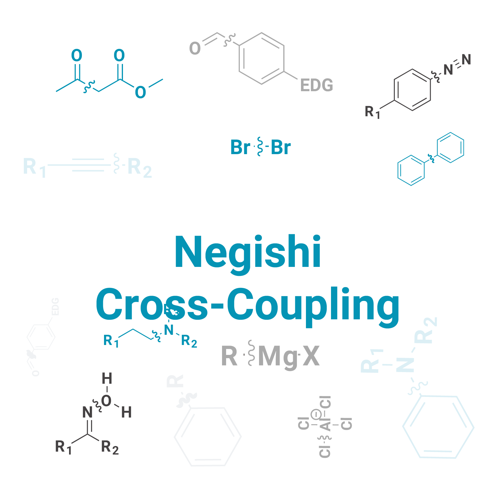 Negishi Cross-Coupling - J&K Scientific LLC