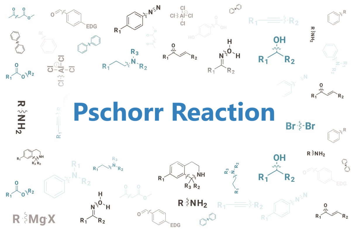 Pschorr Reaction