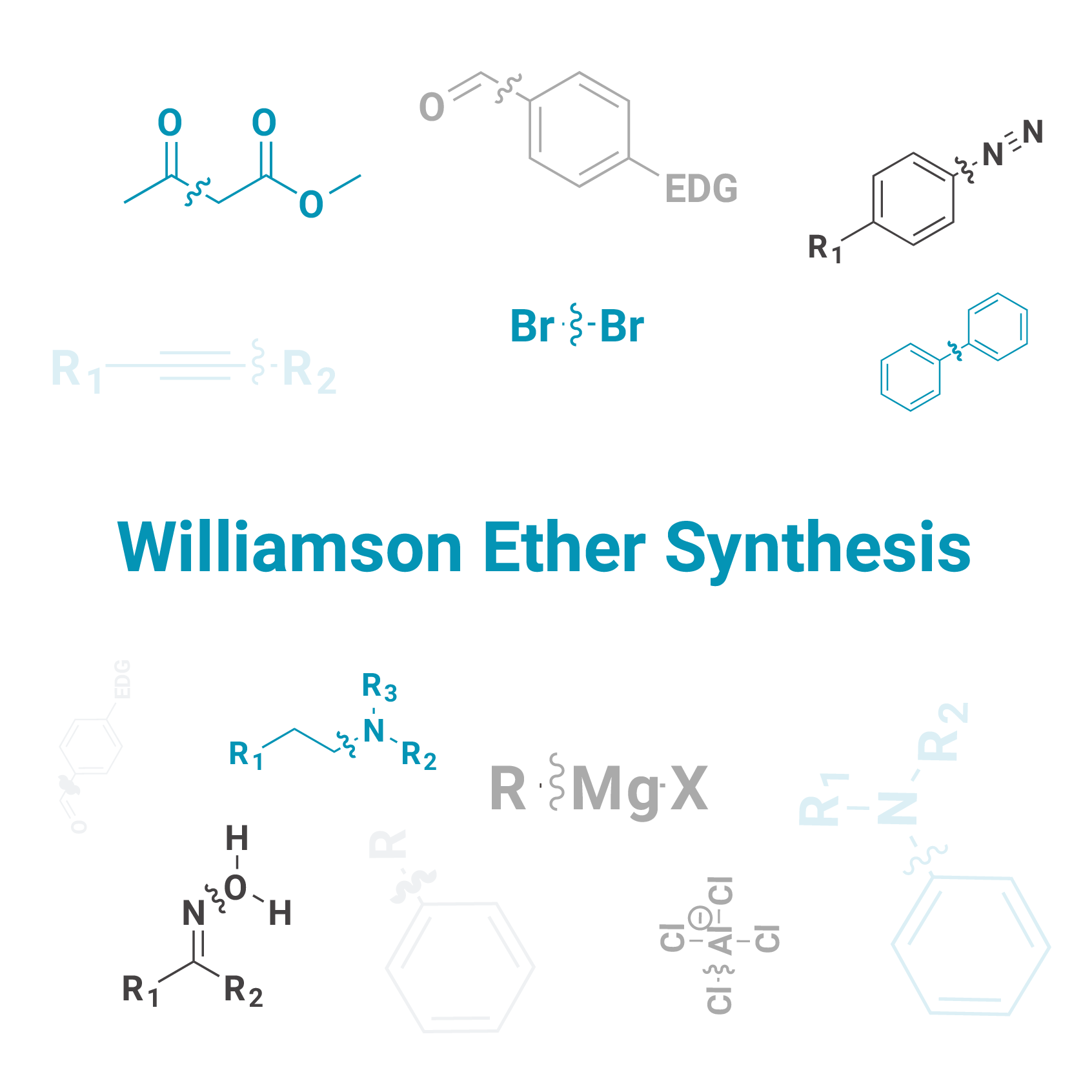 Williamson Ether Synthesis - J&K Scientific LLC