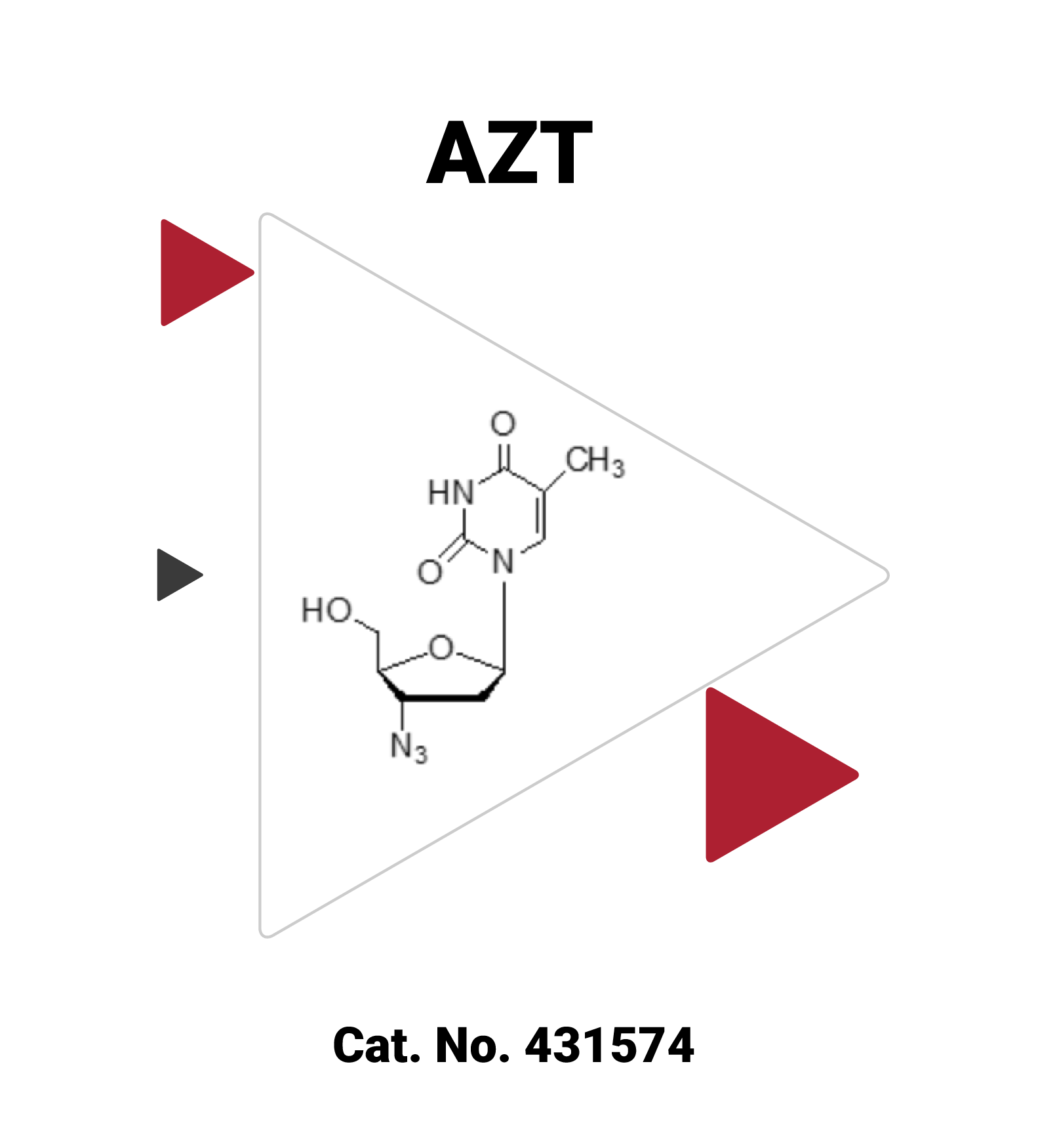 AZT as HDR Inhibitors - J&K Scientific LLC