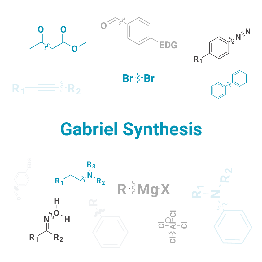 Gabriel Synthesis - J&K Scientific LLC