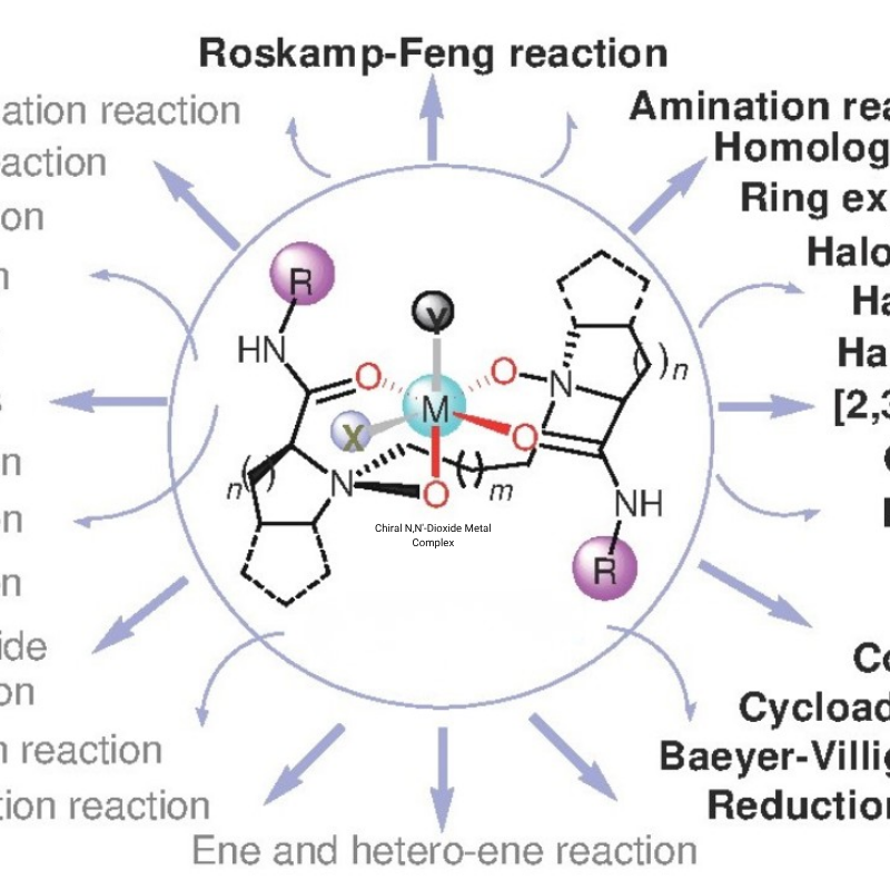 Roskamp-Feng reaction