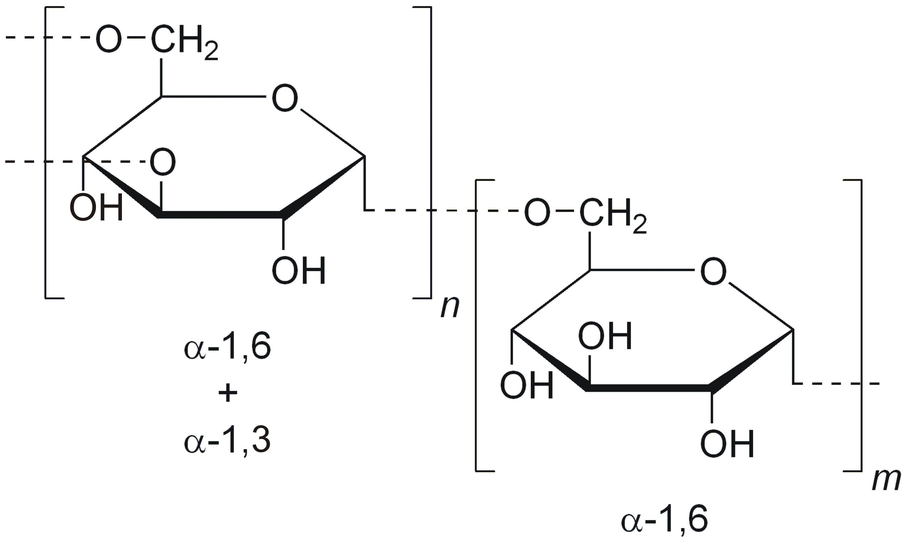 dextran molecule structure image