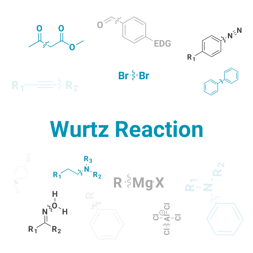Wurtz Reaction - J&K Scientific LLC