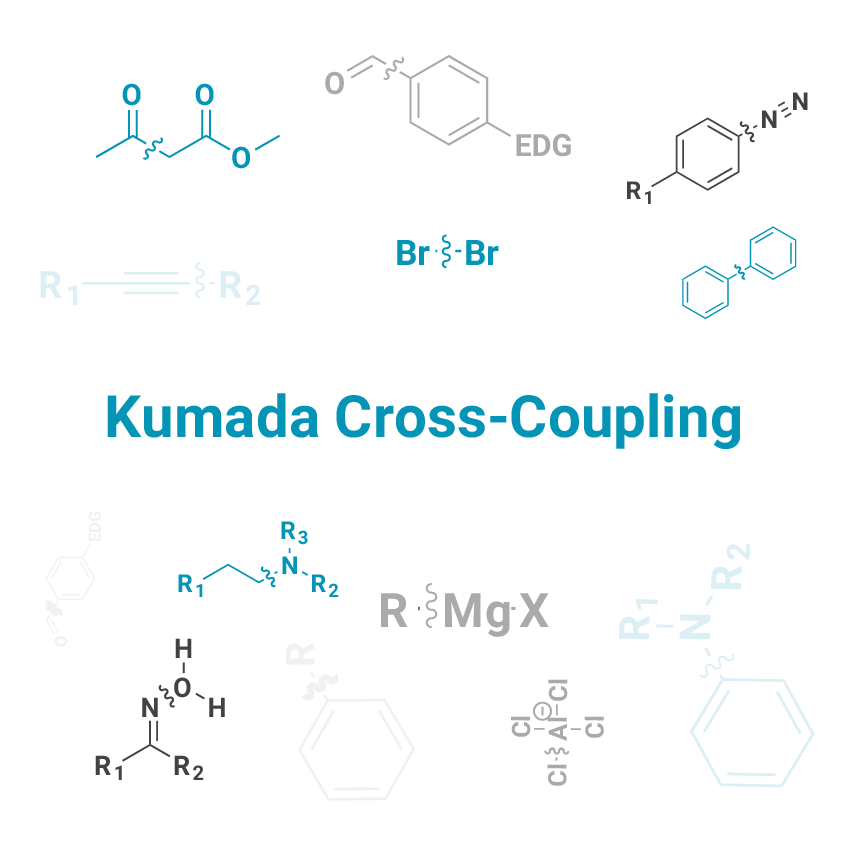 Kumada Cross-Coupling - J&K Scientific LLC