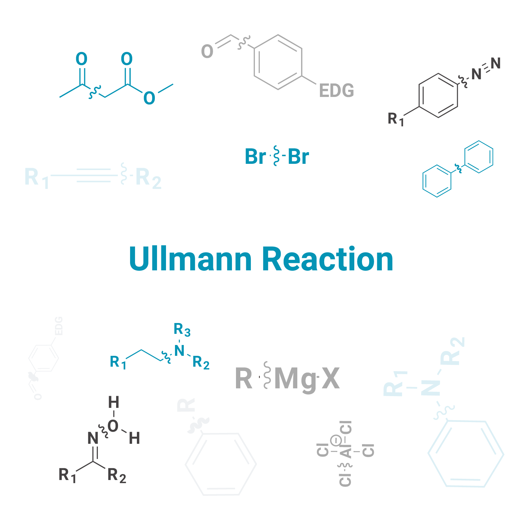 Ullmann Reaction - J&K Scientific LLC
