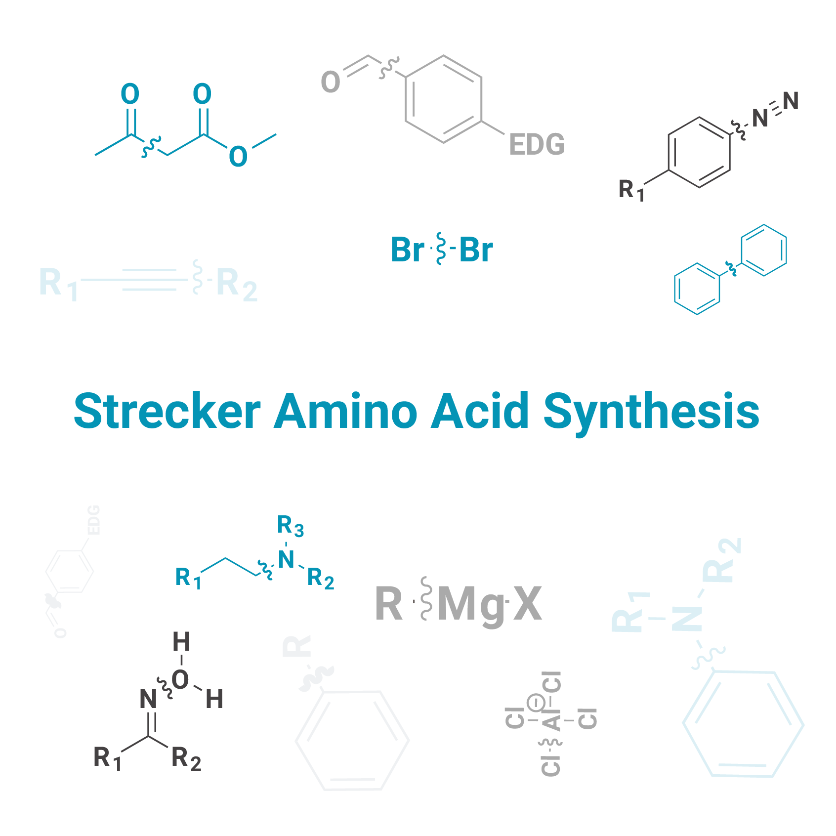 Strecker Amino Acid Synthesis - J&K Scientific LLC