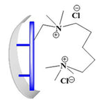 Poly Quaternary Ammonium Alkyl Silica, metals and organic impurity scavenger|07-9255