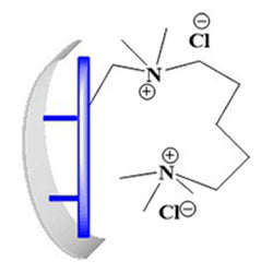 Poly Quaternary Ammonium Alkyl Silica, metals and organic impurity scavenger|07-9255