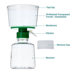 sterile vacuum filtration unit, membrane: pes,pore size: 0.45μm,diameter:90mm, funnel volume: 500ml, receiver volume: 1000ml.|09-PES4510