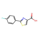 Canagliflozin impurity 25|CS-W021409|863668-07-9