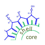 Cadmium selenide/Zinc sulfide core/shell quantum dots with PEG in water Emission peak: 580 nm FWHM <25nm QY>50%|48-1652