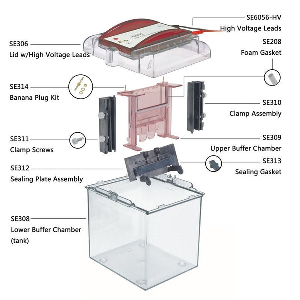 RK,UBC, MINIVE|SE309