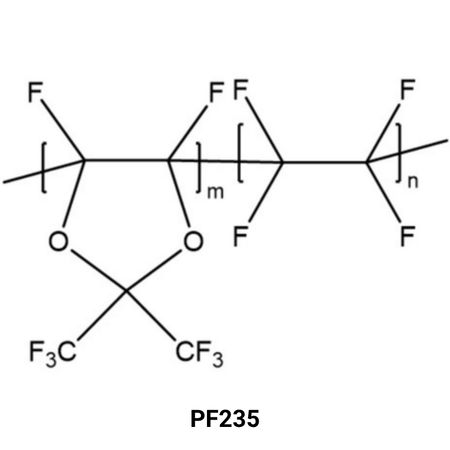 PF235 High-Tg Amorphous Fluoropolymer | CAS 37626-13-4