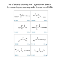 RAFT Agent Kit for controlling polymerizations at the molecular level