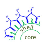 Cadmium selenide/Zinc sulfide core/shell quantum dots with carboxylic acid in water Emission peak: 620 nm FWHM <25nm QY>50%|48-1640