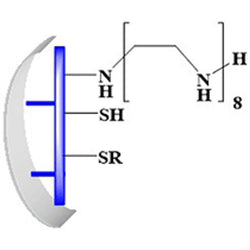 Polyamine Sulfide Alkyl Silica, metals and organic impurity scavenger|16-0810