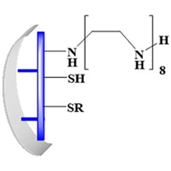 Polyamine Sulfide Alkyl Silica, metals and organic impurity scavenger|16-0810
