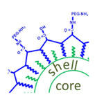 Cadmium sulfide selenide/Zinc sulfide core/shell quantum dots with Amine in water Emission peak: 665 nm FWHM <35nm QY>50%|48-1670