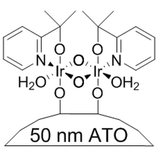 Antimony Tin Oxide/Iridium Het-WOC core/shell nanopowder, 50 nm (conductive and acid-stable)|77-0035
